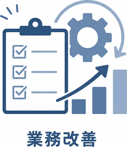 業務改善